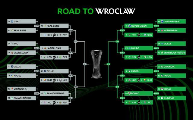 开云官方平台-【欧协16强抽签】切尔西强强对决哥本哈根