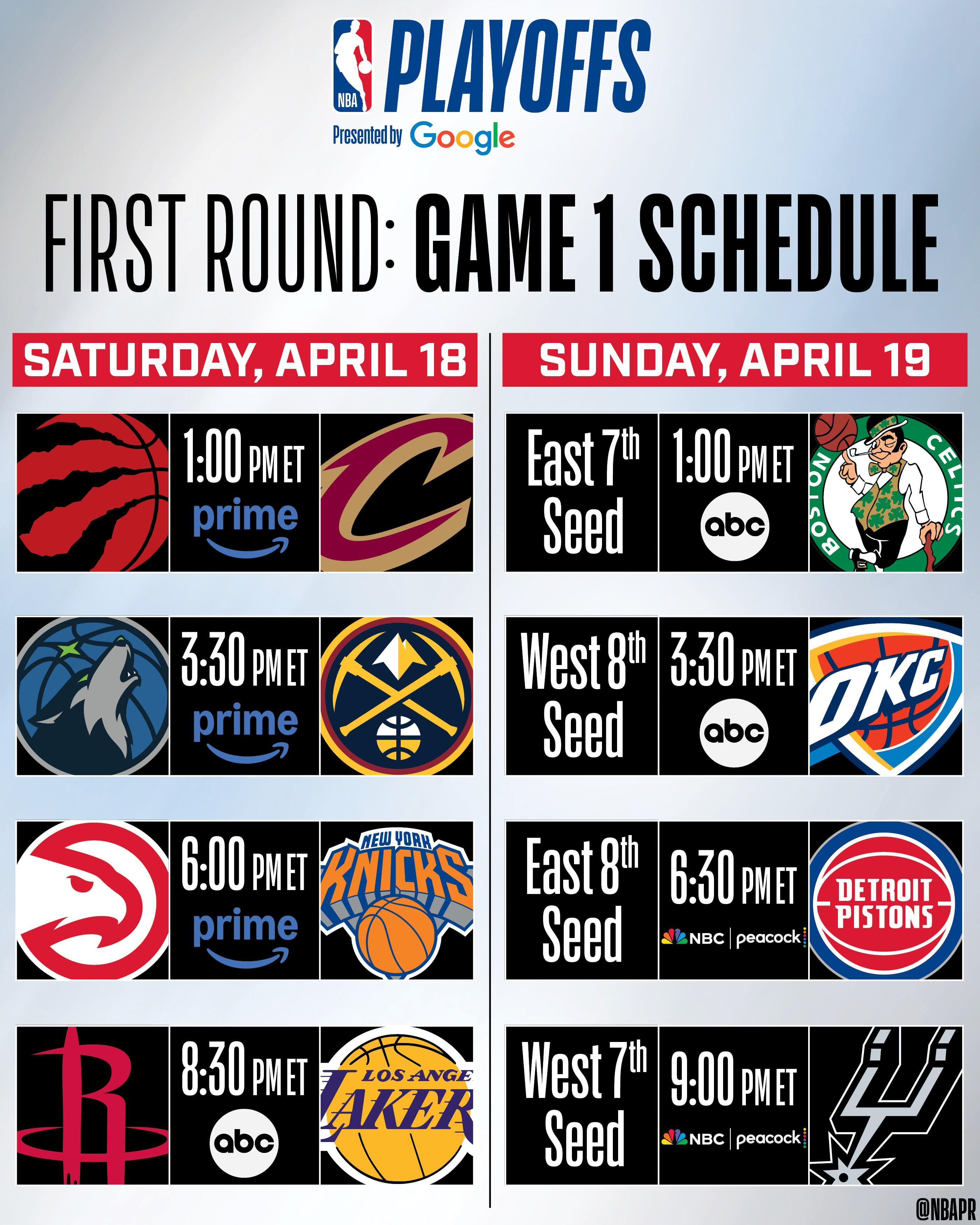 NBA季后赛首轮赛程:周日1点猛龙骑士开打,8点半湖人战火箭